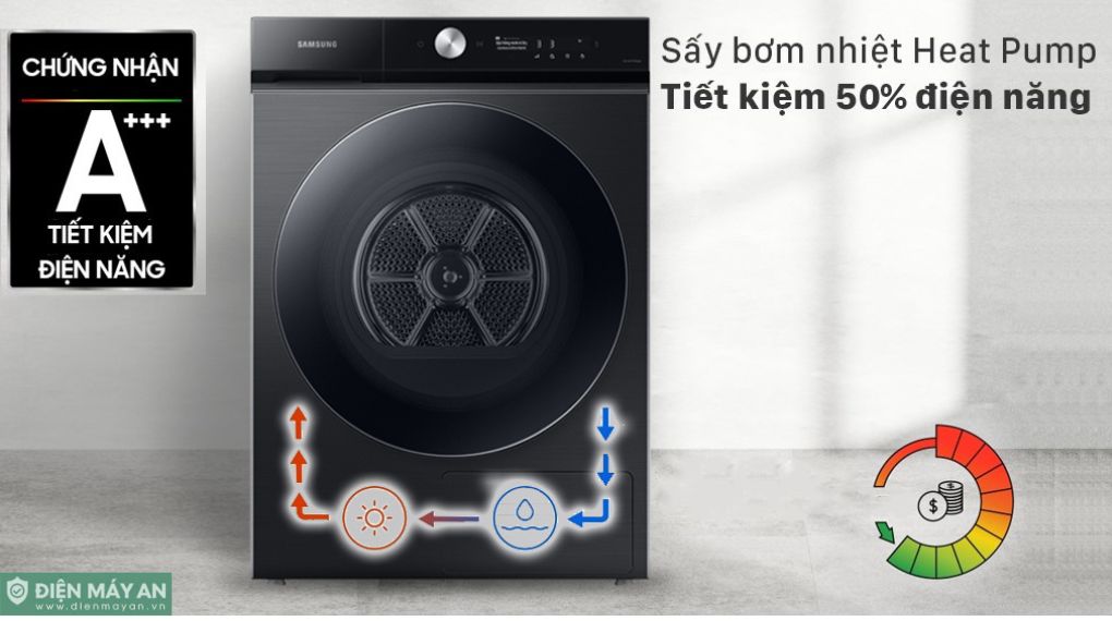Máy Sấy Bơm Nhiệt Samsung Bespoke AI 17 Kg DV17B9750CV/SV